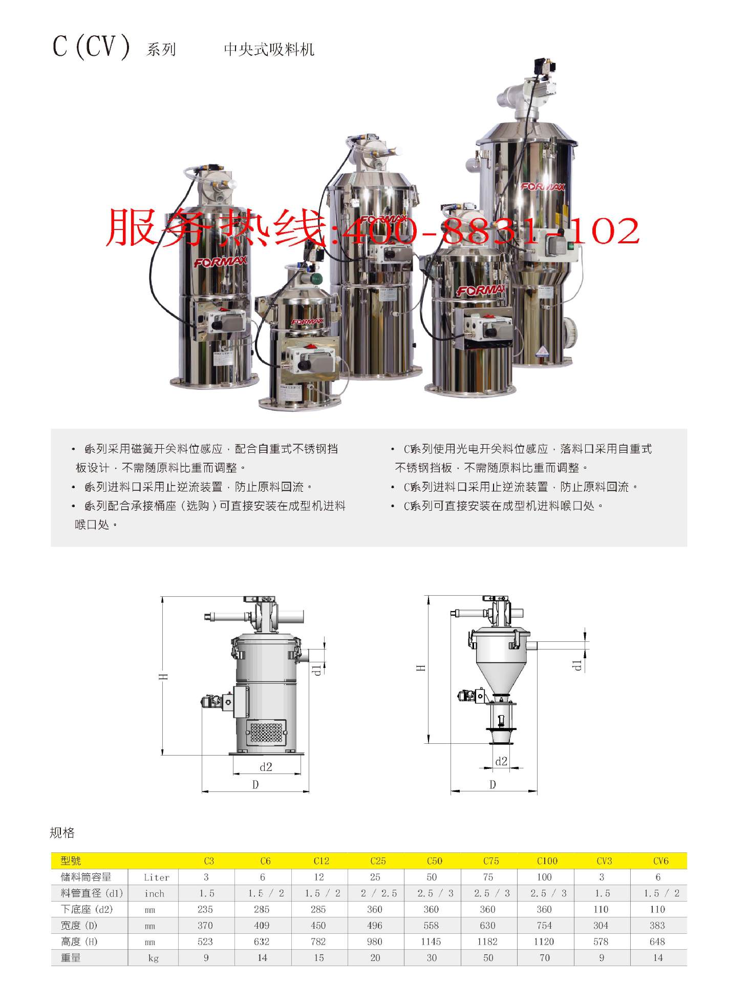 中央供料系统