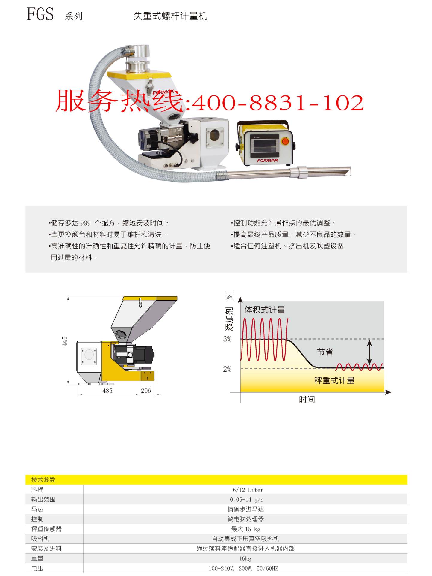 称重式色母机