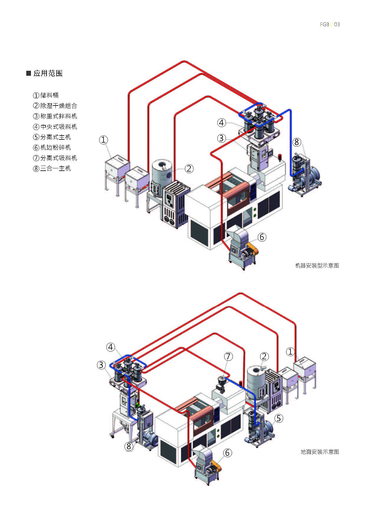 称重式拌料机