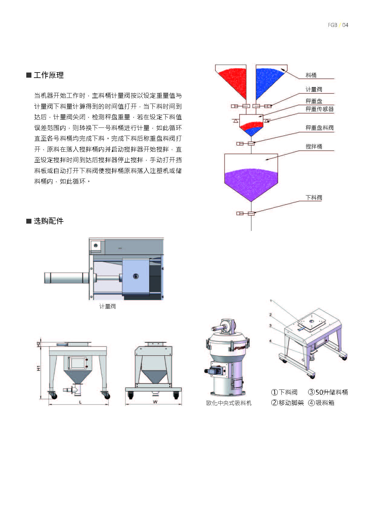 称重式拌料机