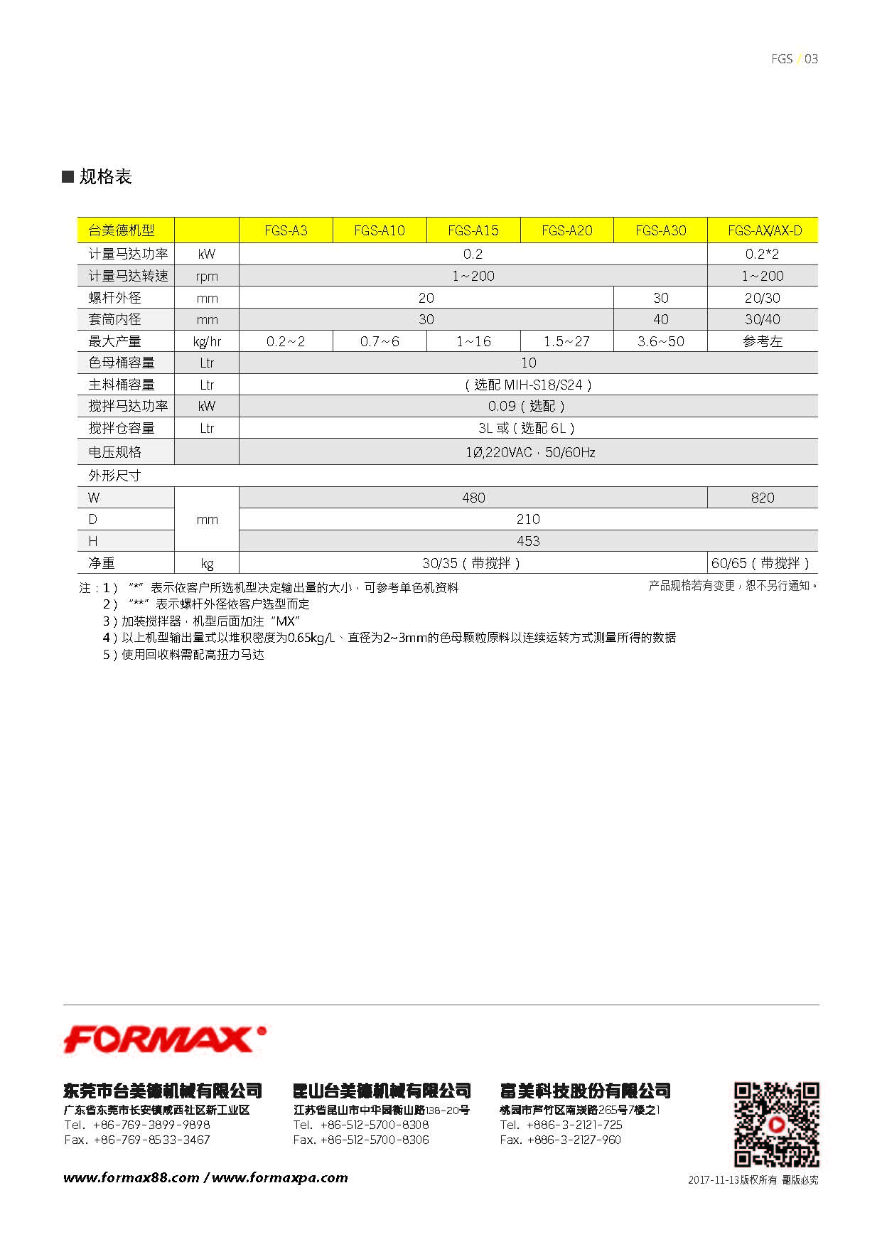 称重式色母机 称重色母机