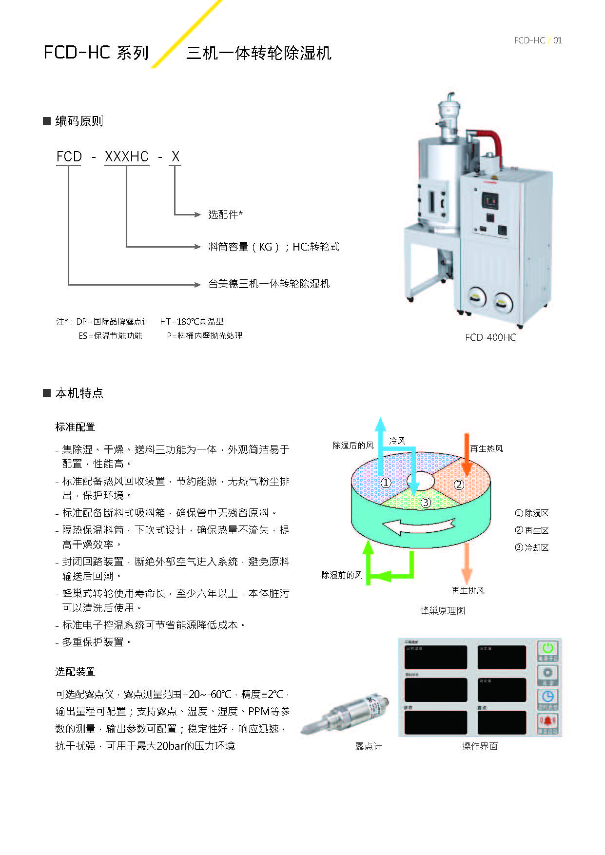 三机一体转轮除湿干燥机