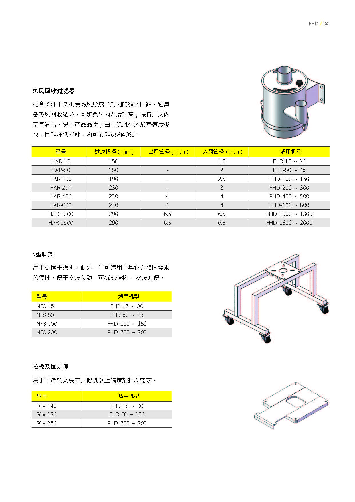 双层保温料斗干燥机