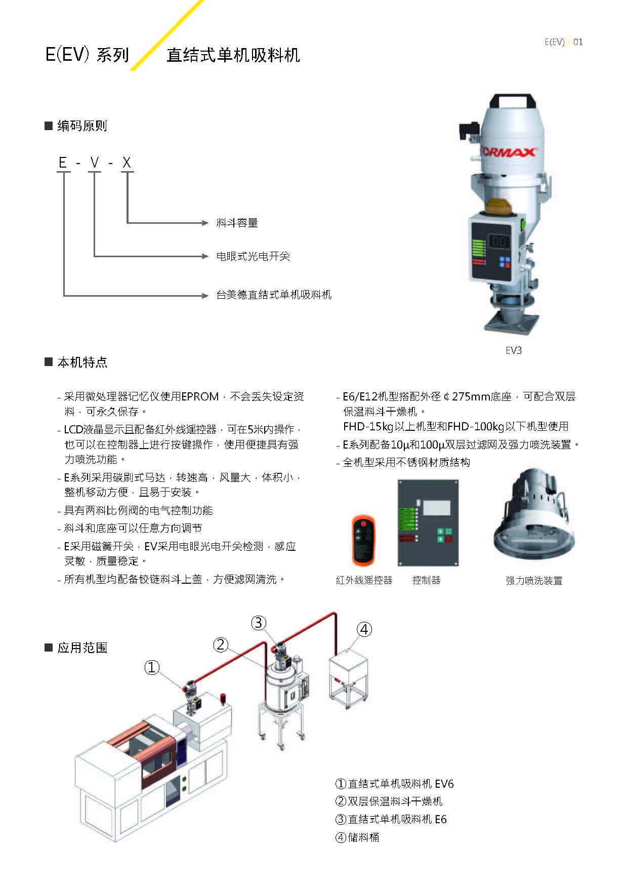 直接式吸料机