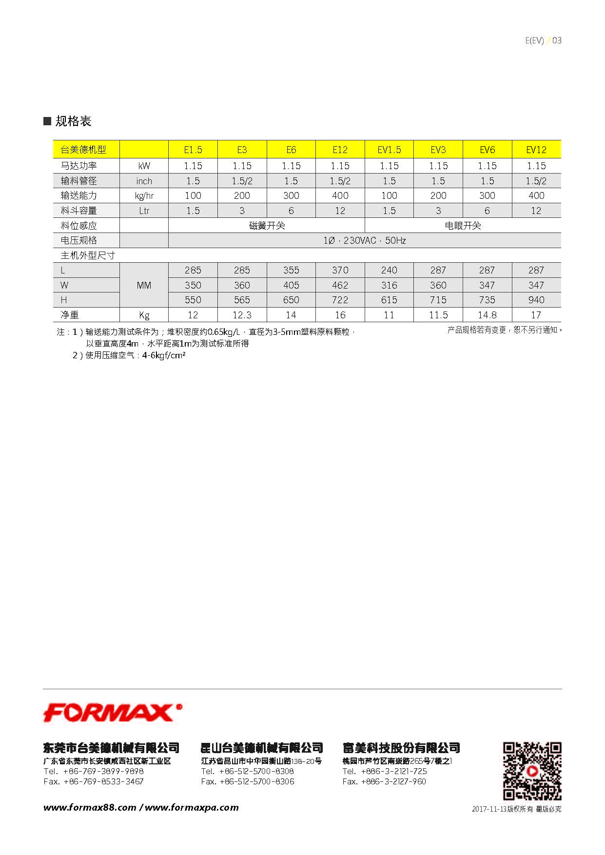 直接式吸料机