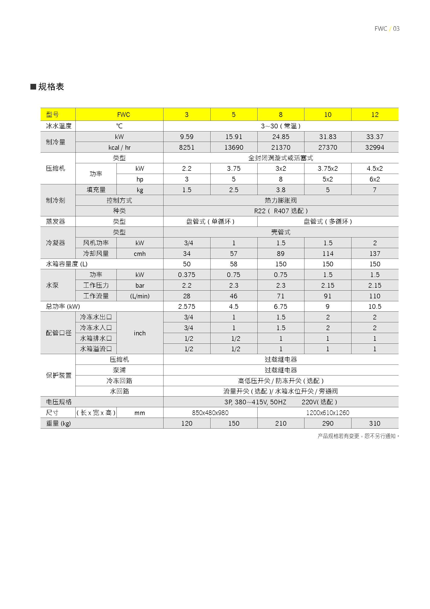 水冷式冰水机